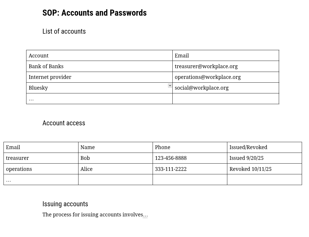 example SOP